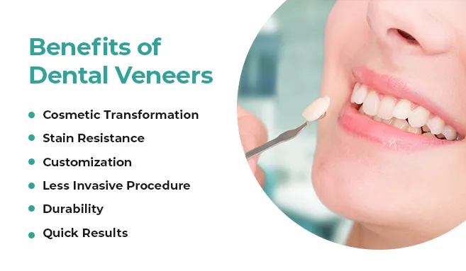 porcelain veneers