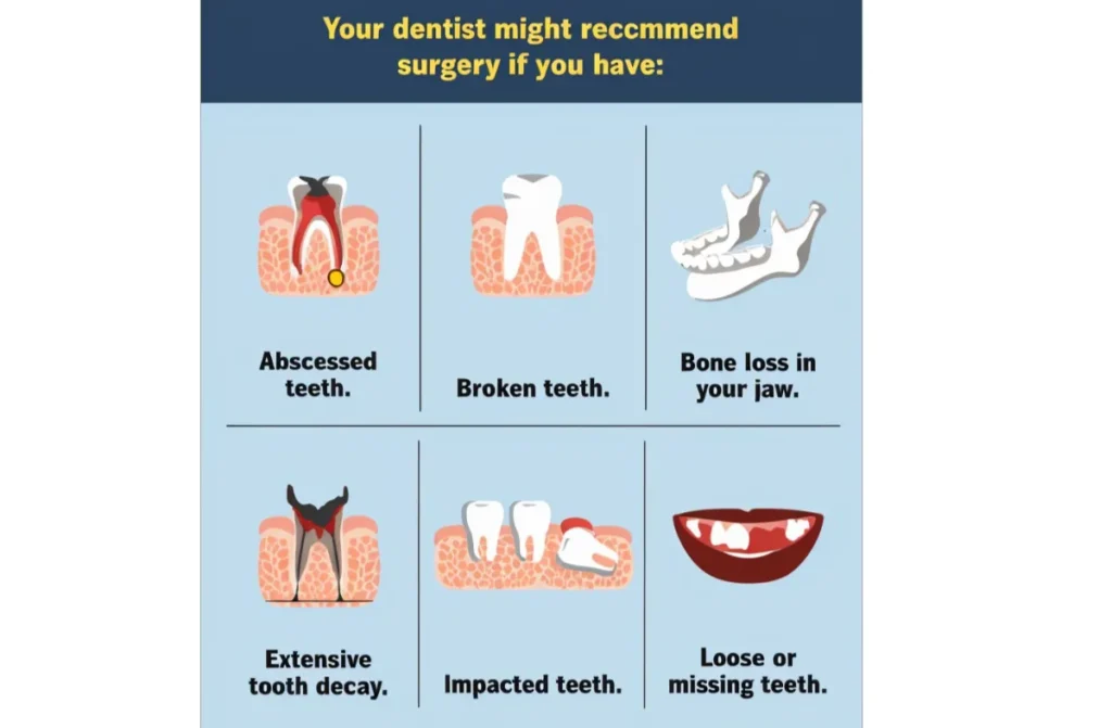 oral cancer screening