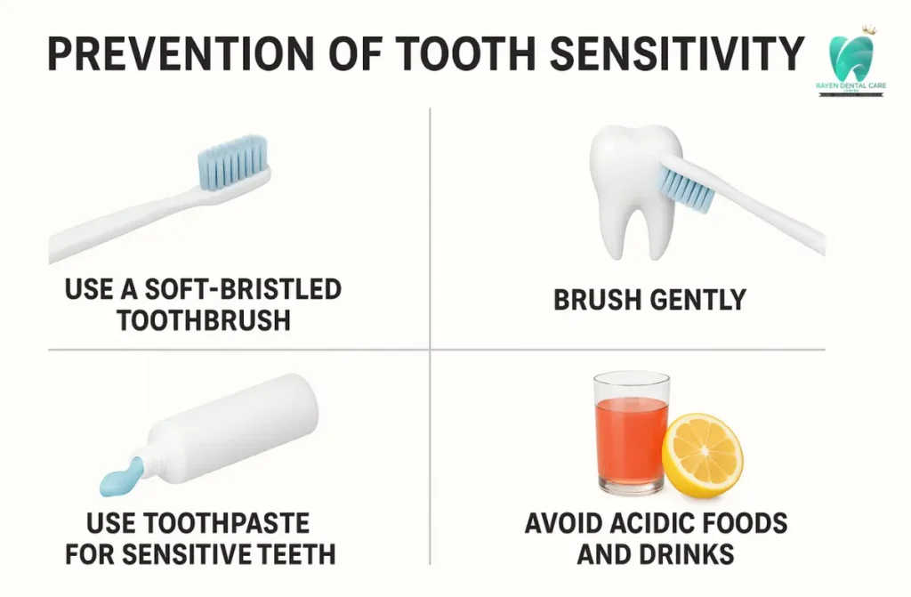 What Causes Tooth Sensitivity